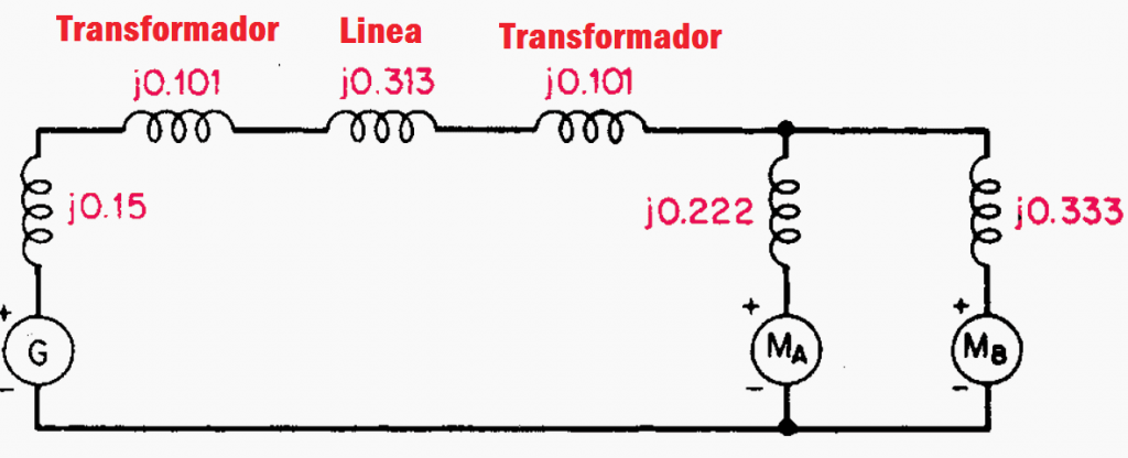 Cómo calcular y dibujar un Diagrama Unifilar para un sistema eléctrico ⚠️