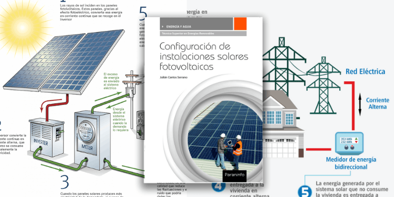Configuración de instalaciones solares fotovoltaicas 
